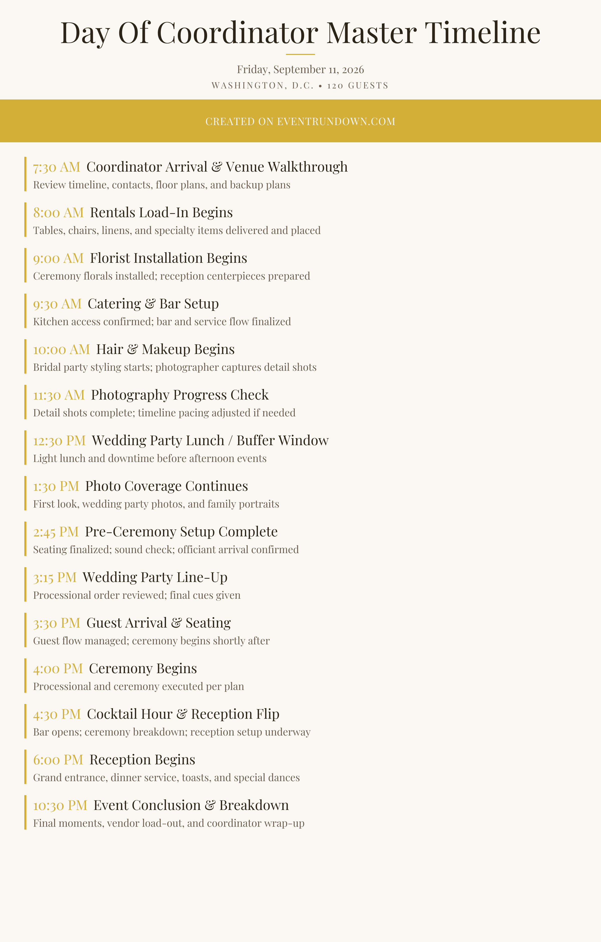 Day-of Coordinator Master Timeline