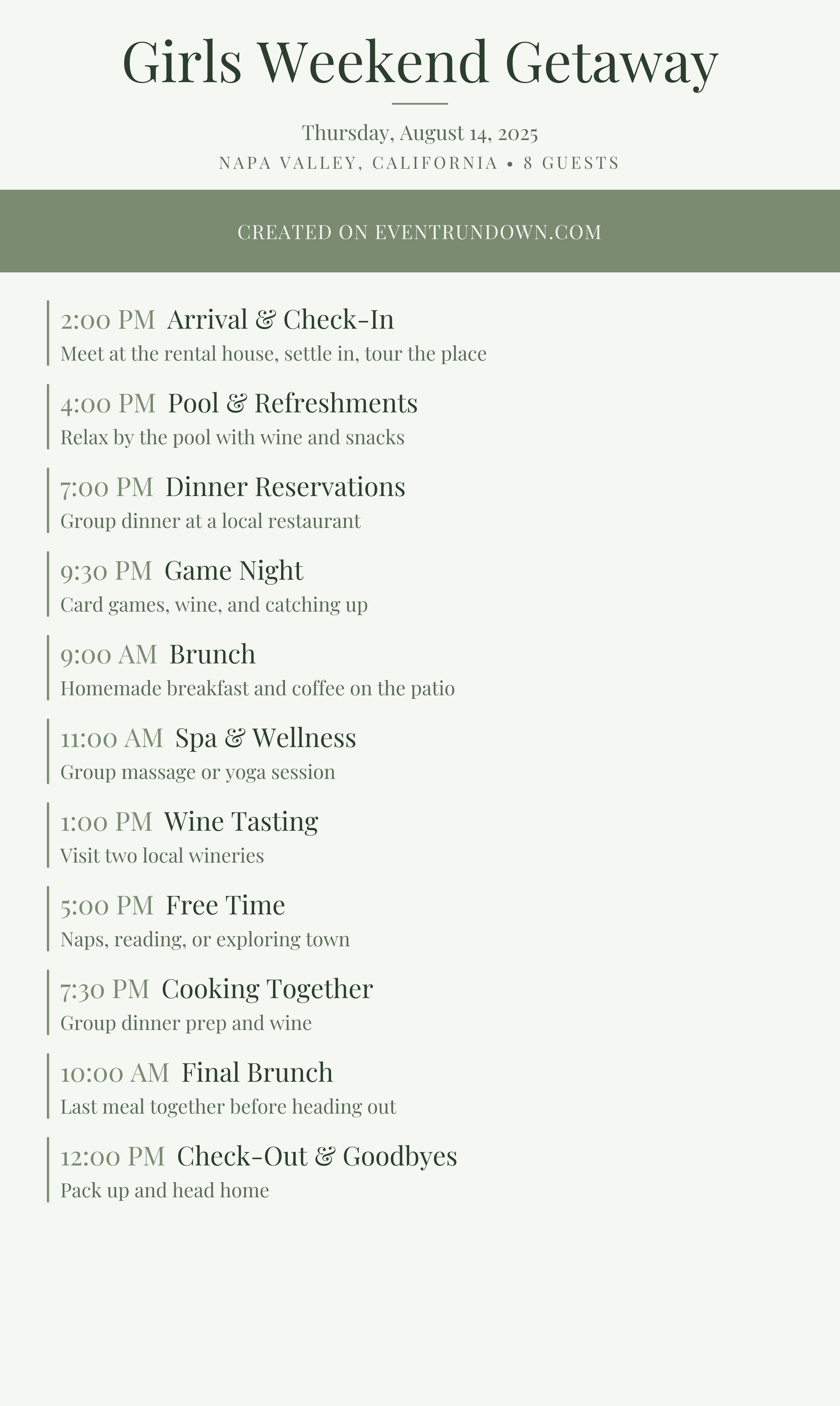 Girls Weekend Getaway