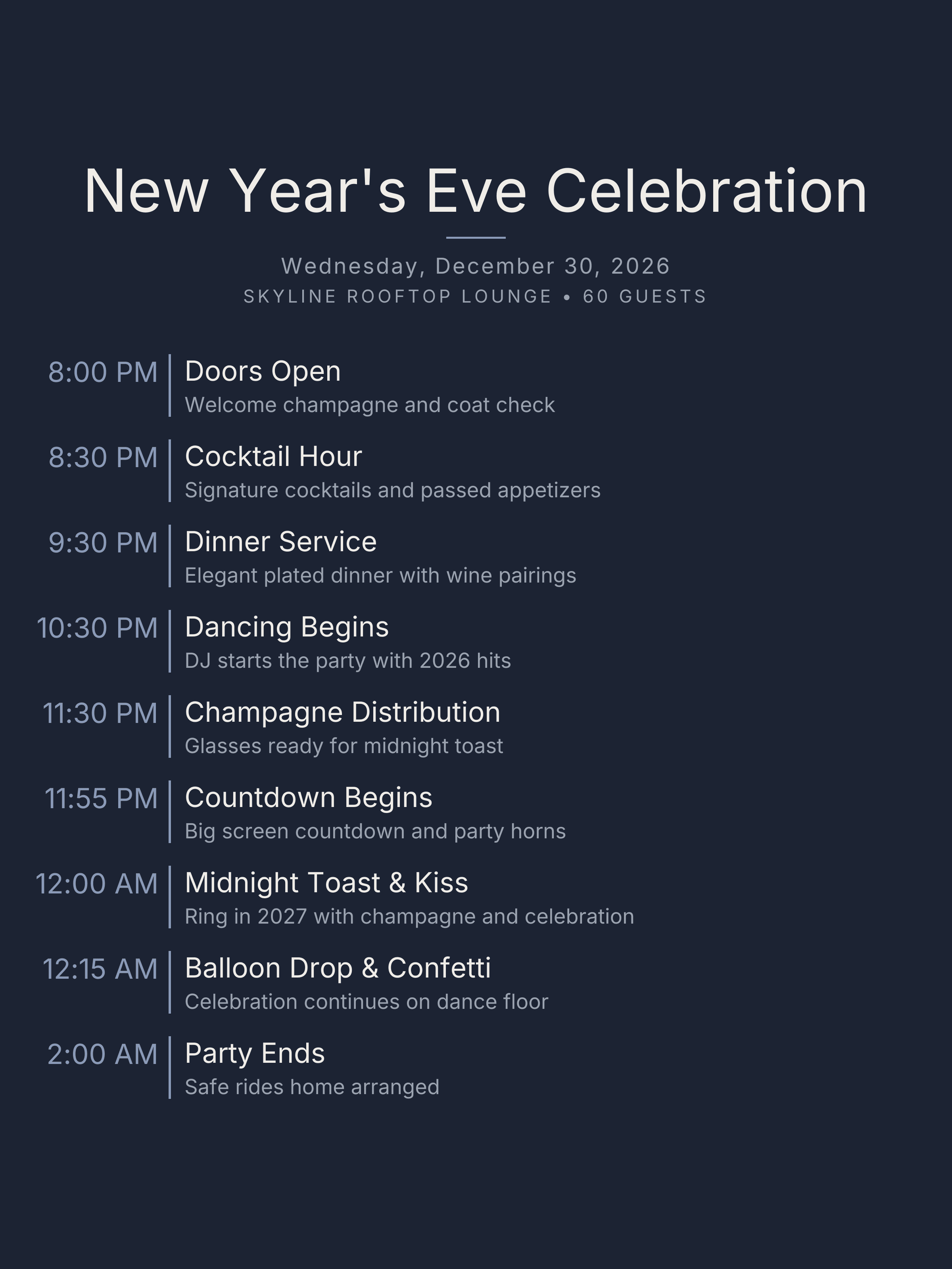 New Year's Eve Party