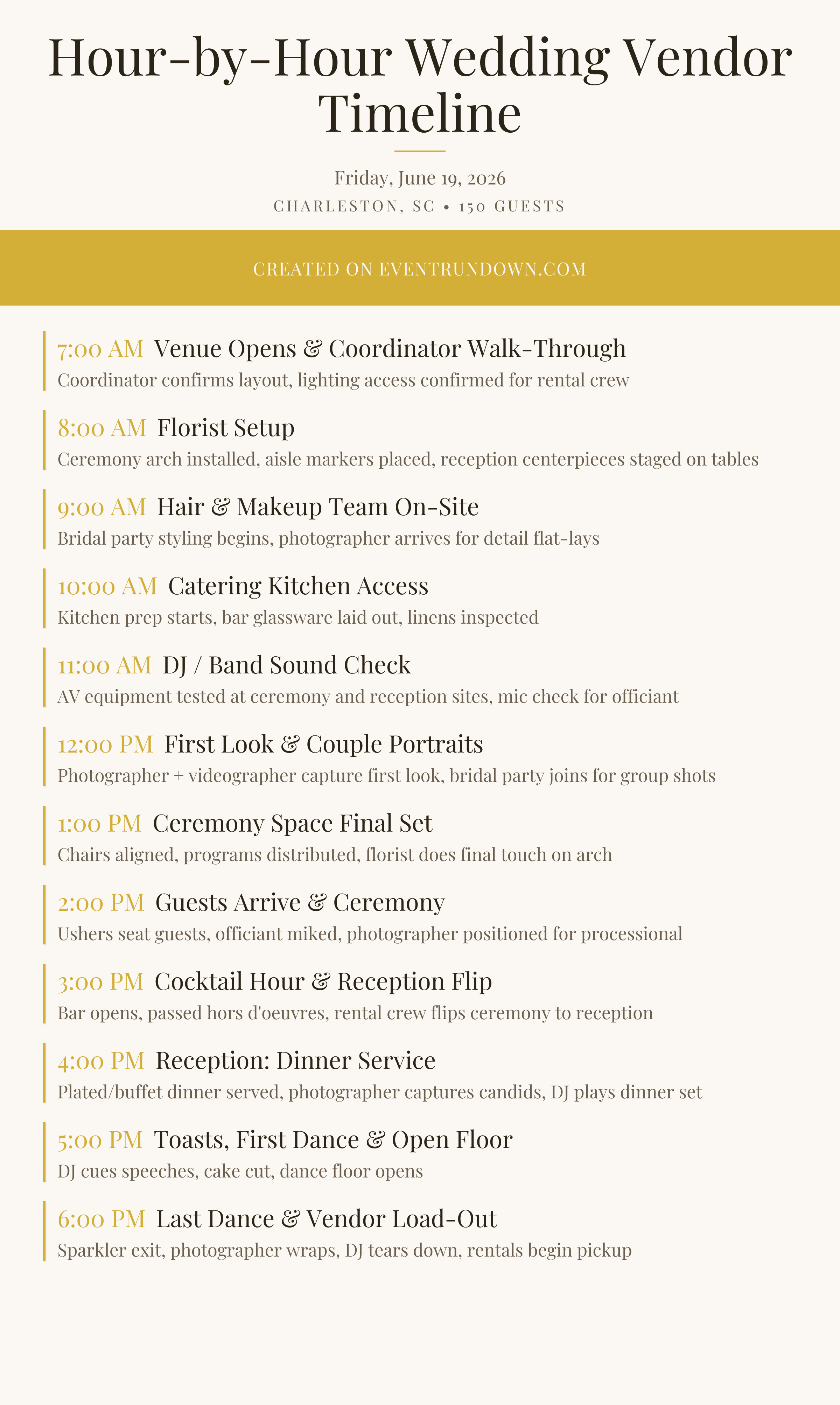 Vendor Hour-by-Hour Timeline