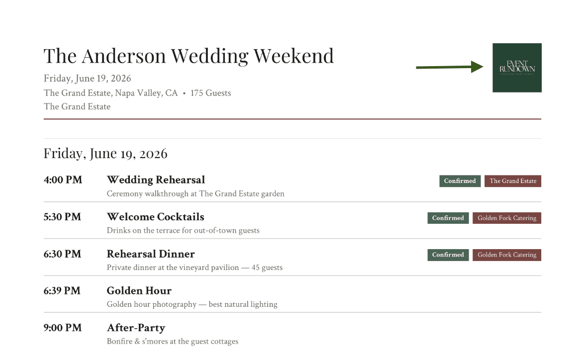 Professional branded timeline ready to reuse as a template