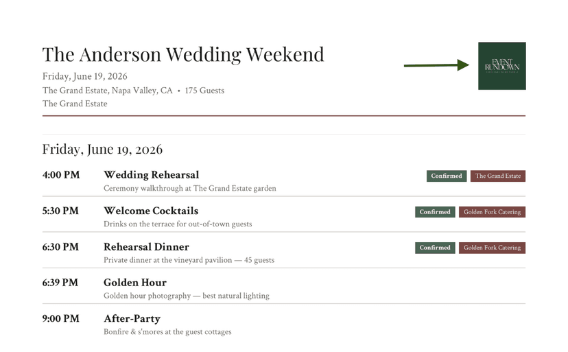 What Is Event Rundown Script For Event Planners - EventRundown