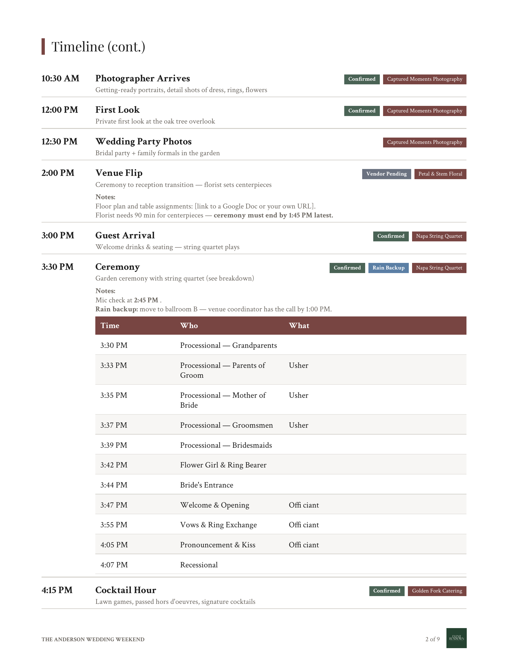 Anderson Wedding branded PDF — page 2 of 9